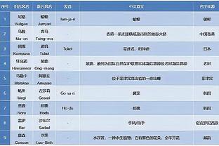 新利18手机版登录网址截图4