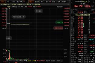 北青：韦世豪参加国足合练 已完全具备出场参赛条件