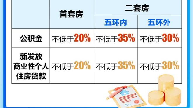 化身铁匠！鲍威尔10投2中仅得8分1断躺赢一场