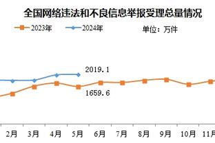 卢卡库：如果球队的目标是进入前四，拿下这样的胜利很重要